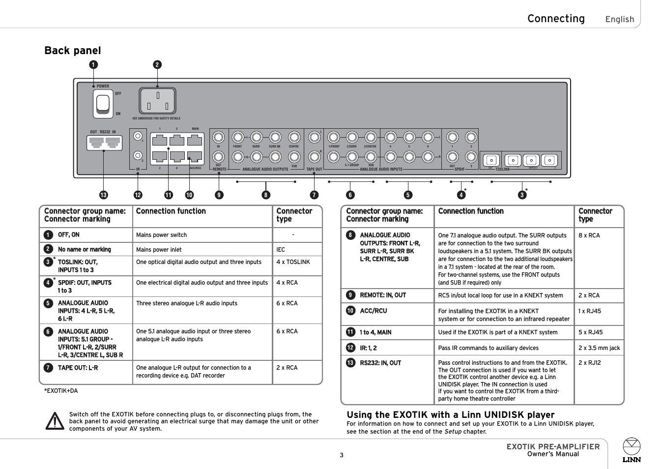 Back panel, Connecting, Using the exotik with a linn unidisk player | Linn PRE- AMPLIFIER User Manual | Page 8 / 28