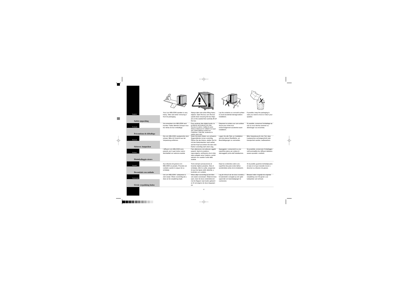 Linn Melodik User Manual | Page 14 / 36