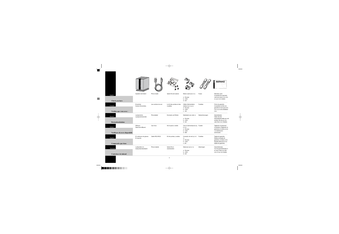 Linn Melodik User Manual | Page 15 / 36