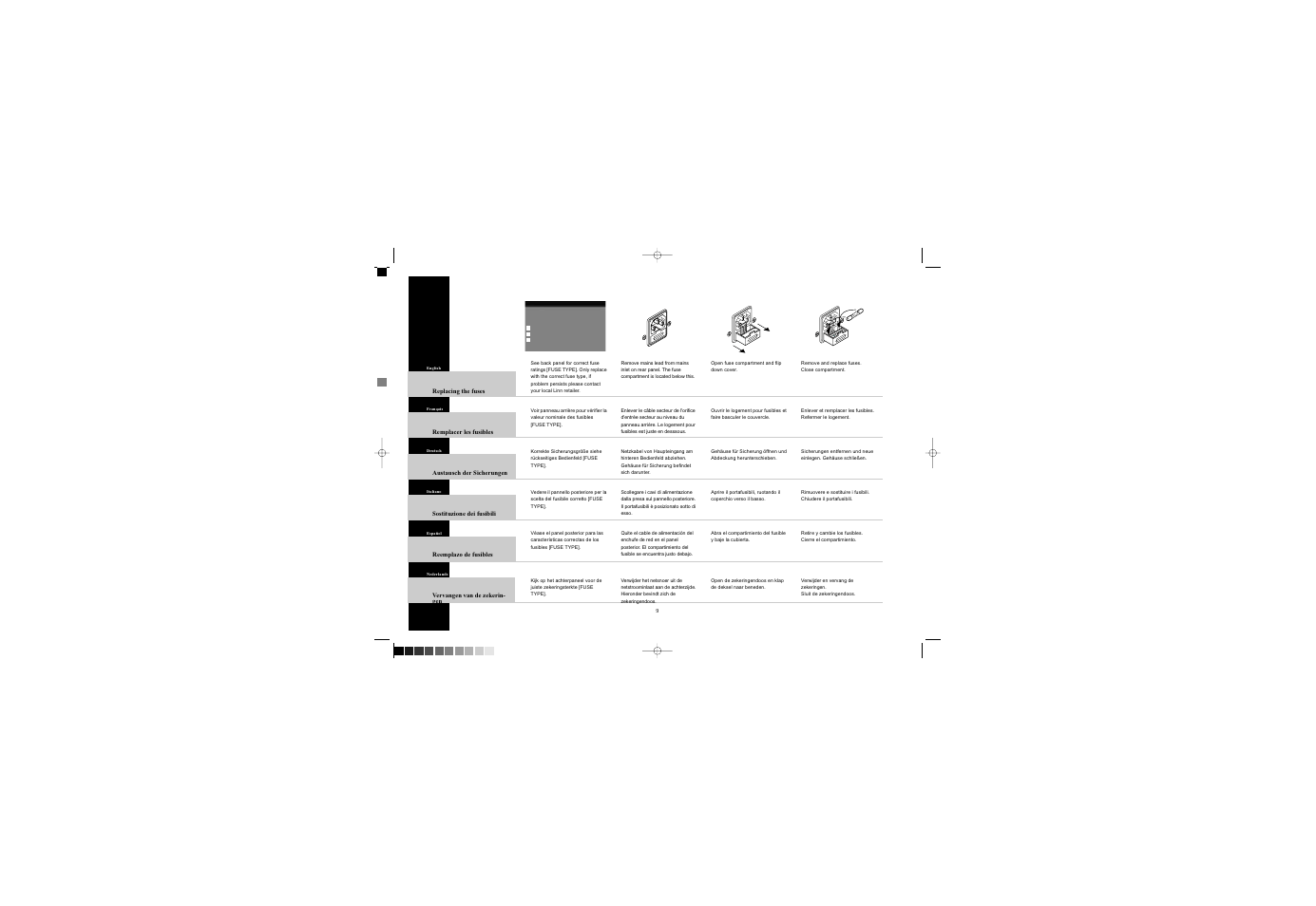 Linn Melodik User Manual | Page 19 / 36