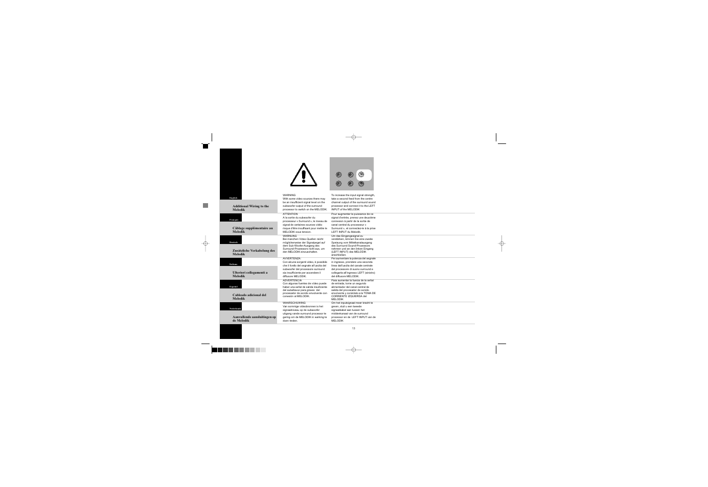 Linn Melodik User Manual | Page 23 / 36