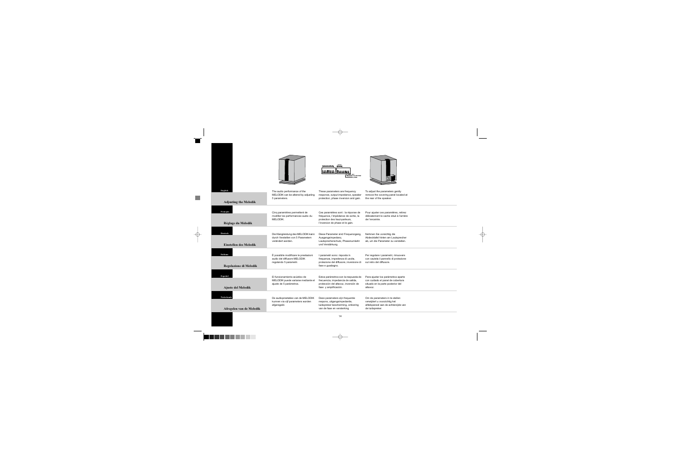 Linn Melodik User Manual | Page 24 / 36