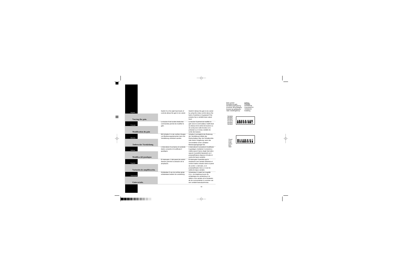 Linn Melodik User Manual | Page 29 / 36