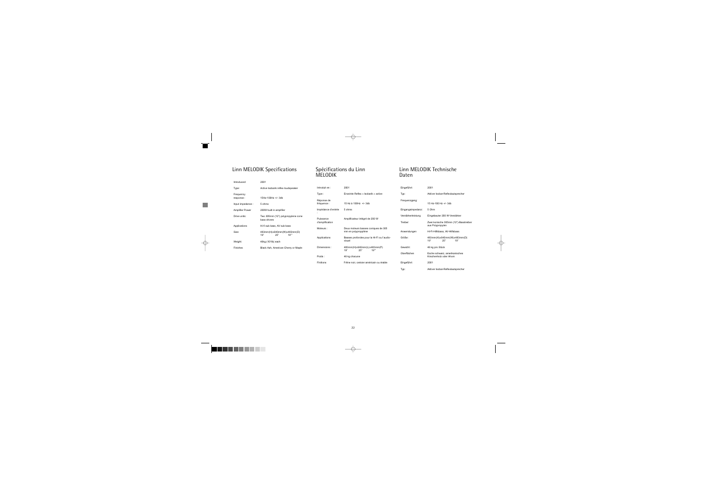 Linn Melodik User Manual | Page 32 / 36