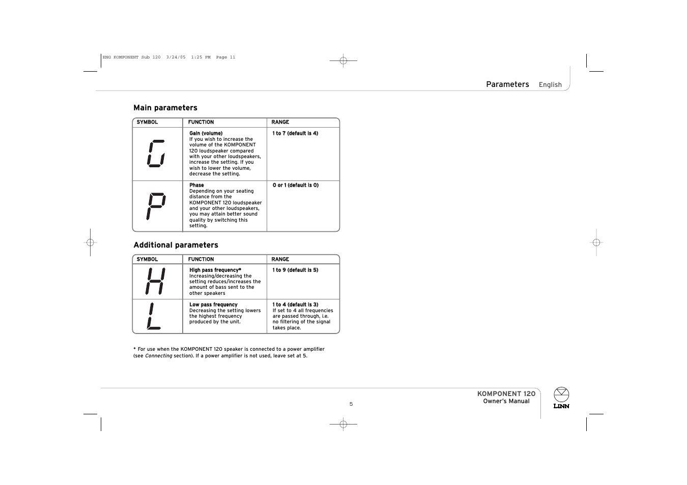 Parameters, Main parameters, Additional parameters | Linn KOMPONENT 120 User Manual | Page 11 / 14