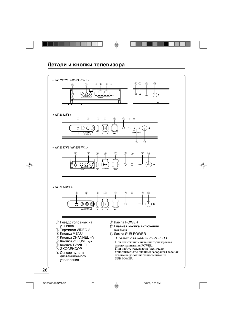 JVC AV-2537V1 User Manual | Page 26 / 29