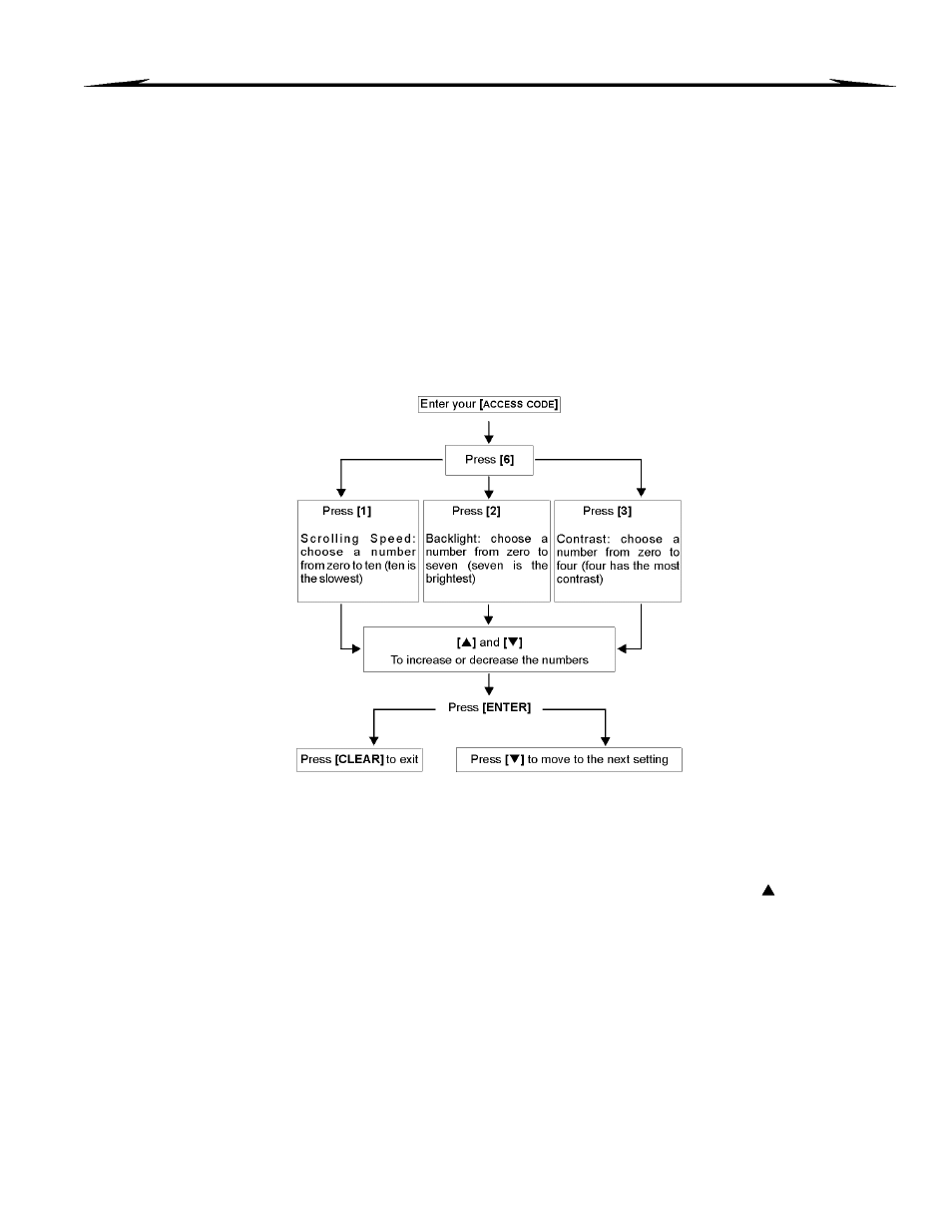 0 additional features | LCD Digital DGP2-641 User Manual | Page 15 / 28