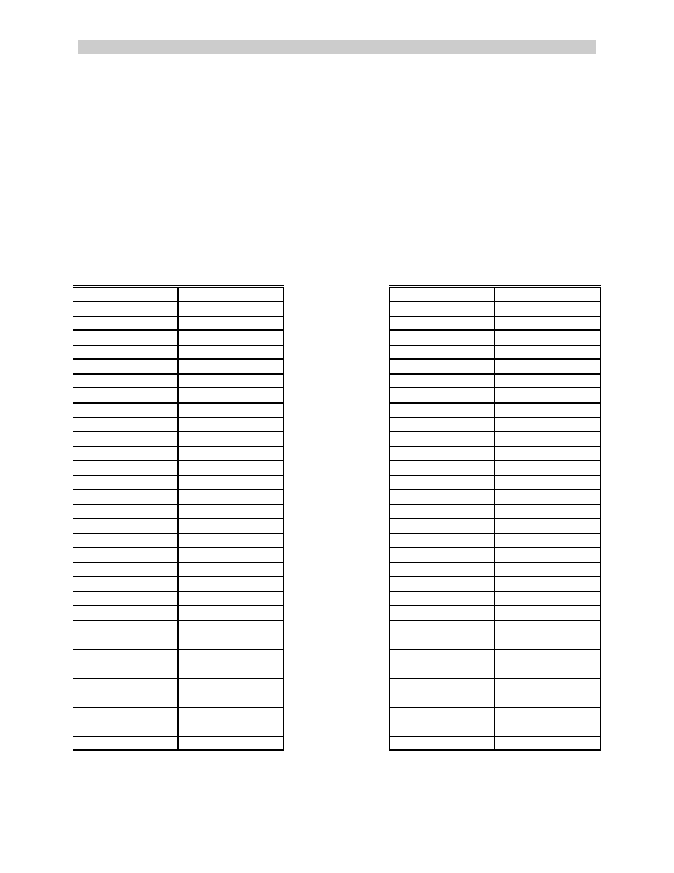 Appendix b – hexadecimal ascii code | Lightwave Communications SCS3230 User Manual | Page 96 / 97