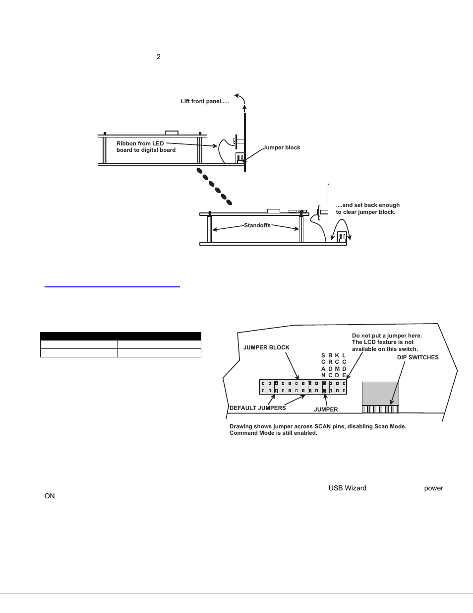 Configuring the jumper block | Lightwave Communications USB-Wizard User Manual | Page 25 / 26
