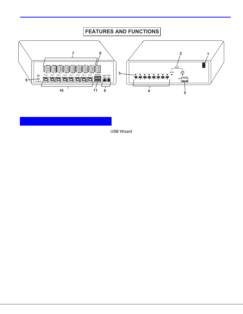 Features and functions, Rear view of usb wizard, Front view of usb wizard | Lightwave Communications USB-Wizard User Manual | Page 7 / 26