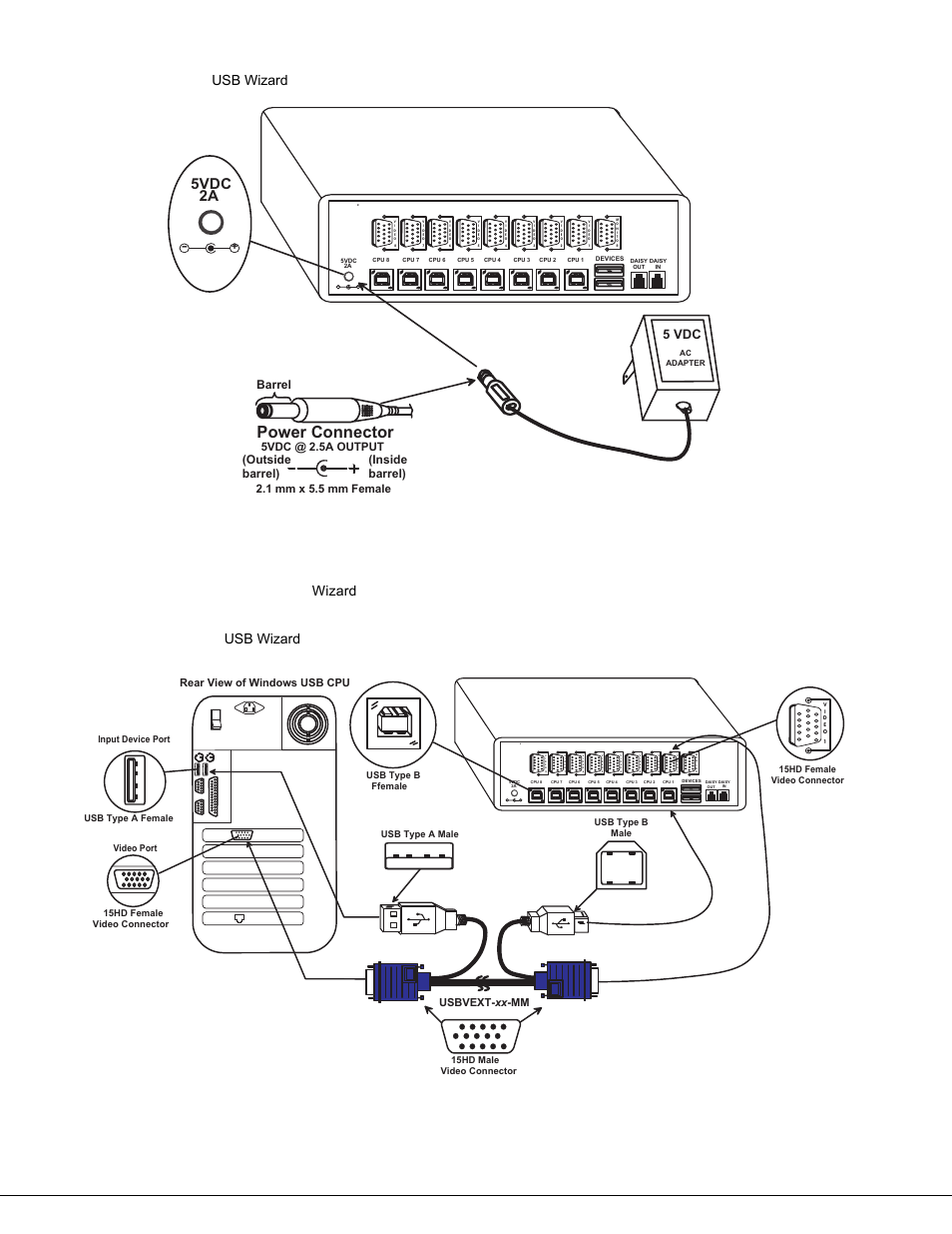 Figure 3- connect the ac adapter, Figure 4- connect each cpu, 5 v d c 2 a | 5 v d c, Rear view of usb-wizard rear view of usb wizard | Lightwave Communications USB-Wizard User Manual | Page 9 / 26