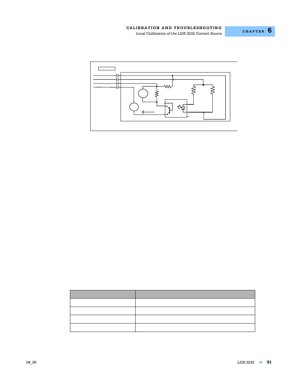 Local calibration of the ldx-3232 current source, Current source calibration | Lightwave Communications LDX-3232 User Manual | Page 107 / 118