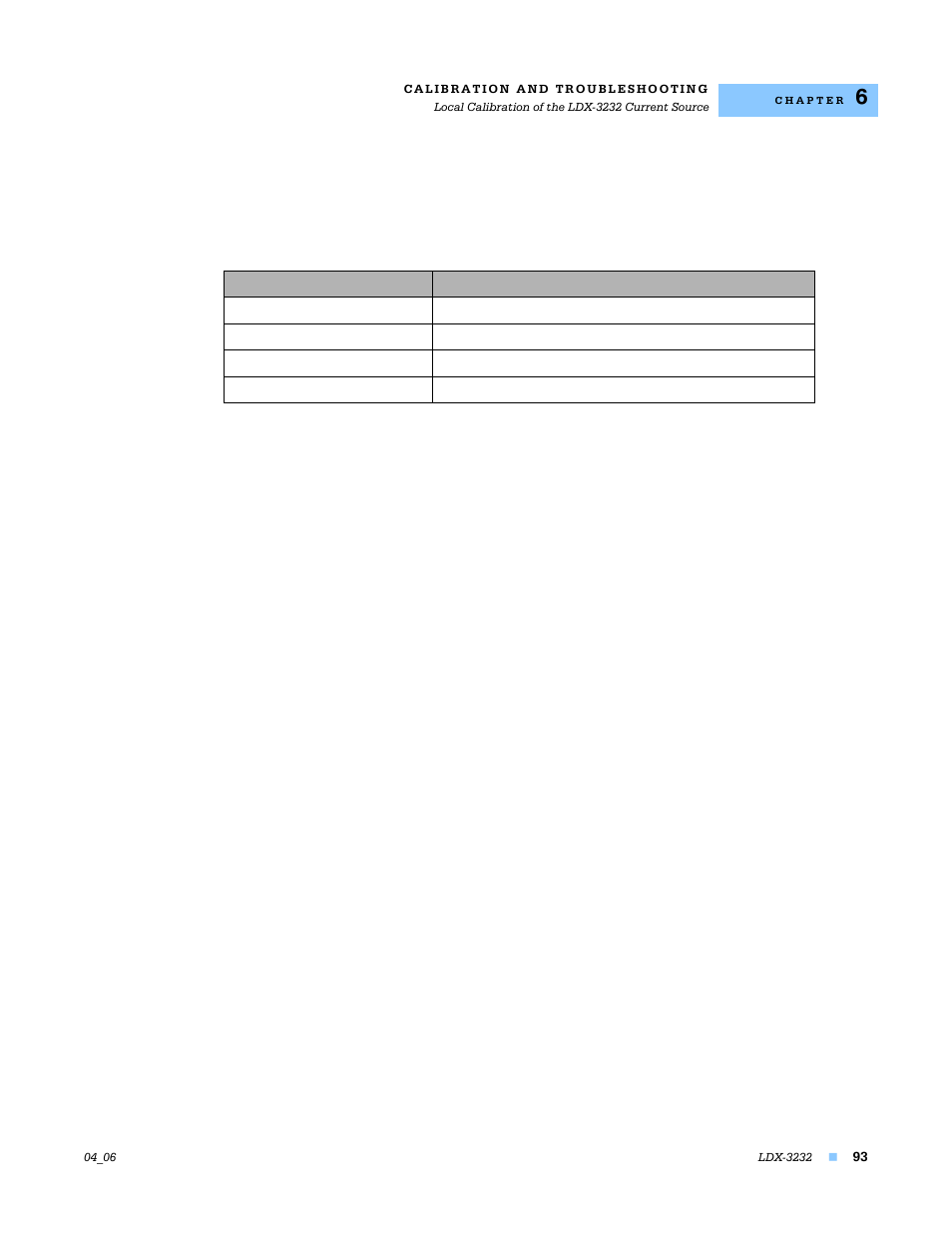 Lightwave Communications LDX-3232 User Manual | Page 109 / 118