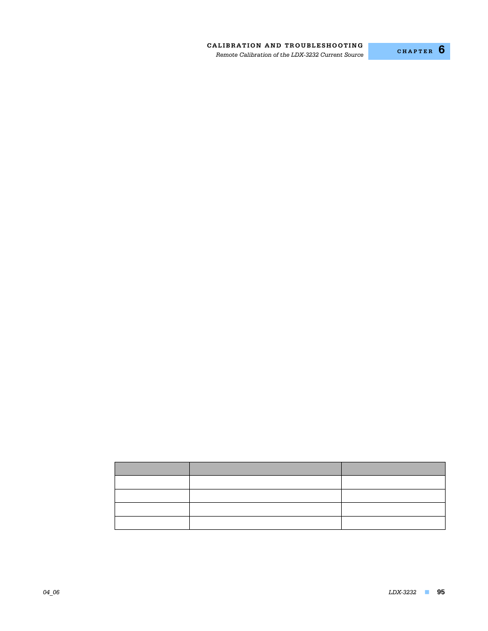 Remote calibration of the ldx-3232 current source, Current source calibration | Lightwave Communications LDX-3232 User Manual | Page 111 / 118