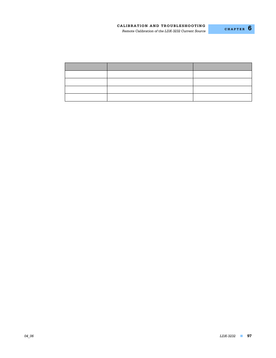 Lightwave Communications LDX-3232 User Manual | Page 113 / 118