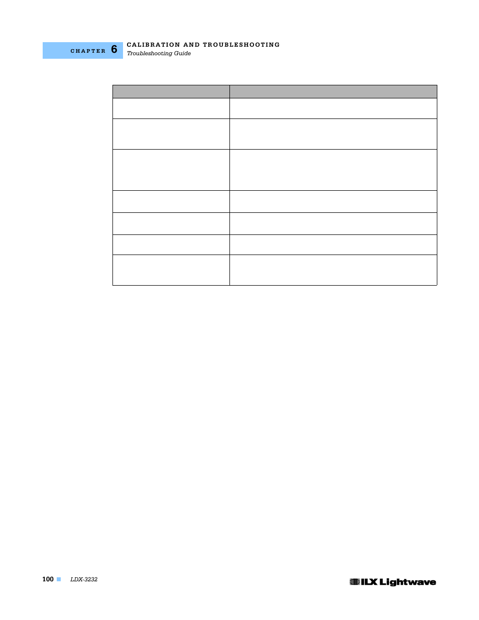Lightwave Communications LDX-3232 User Manual | Page 116 / 118