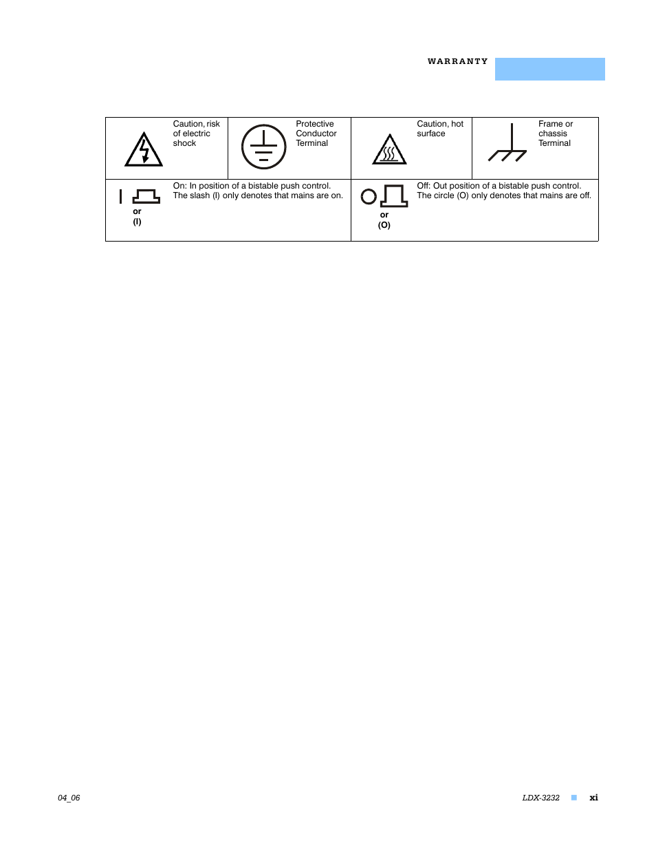 Arranty | Lightwave Communications LDX-3232 User Manual | Page 13 / 118