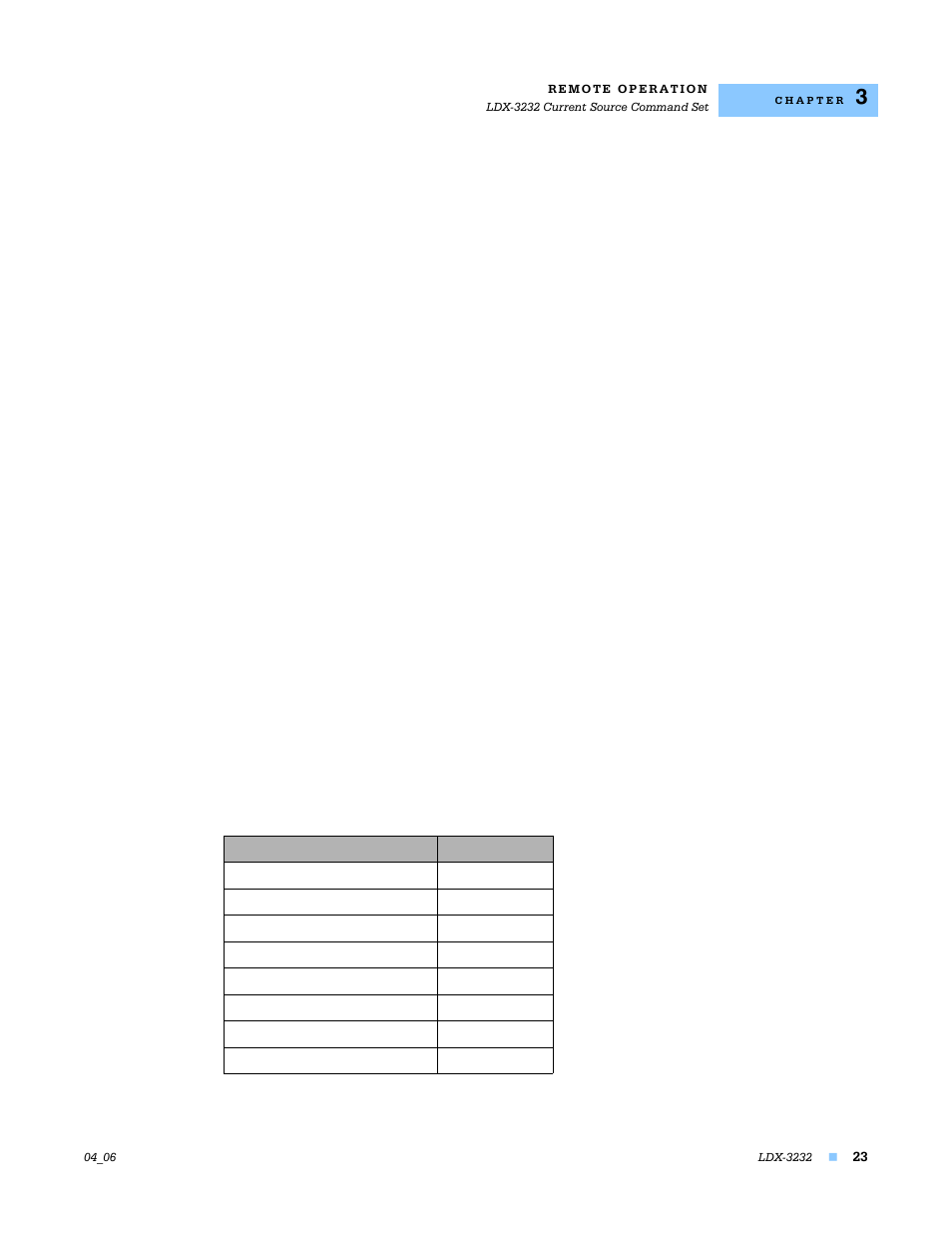 Lightwave Communications LDX-3232 User Manual | Page 39 / 118