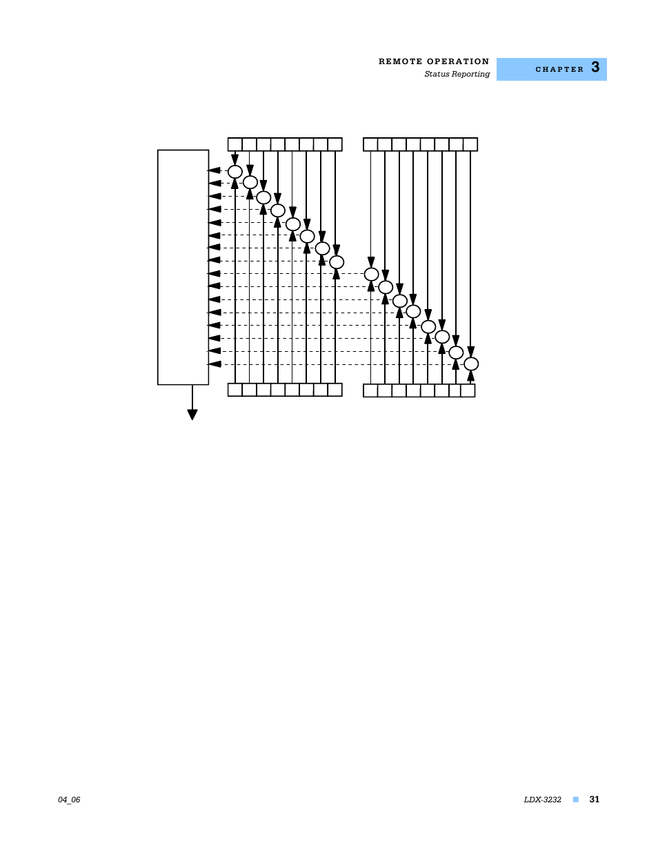 Lightwave Communications LDX-3232 User Manual | Page 47 / 118