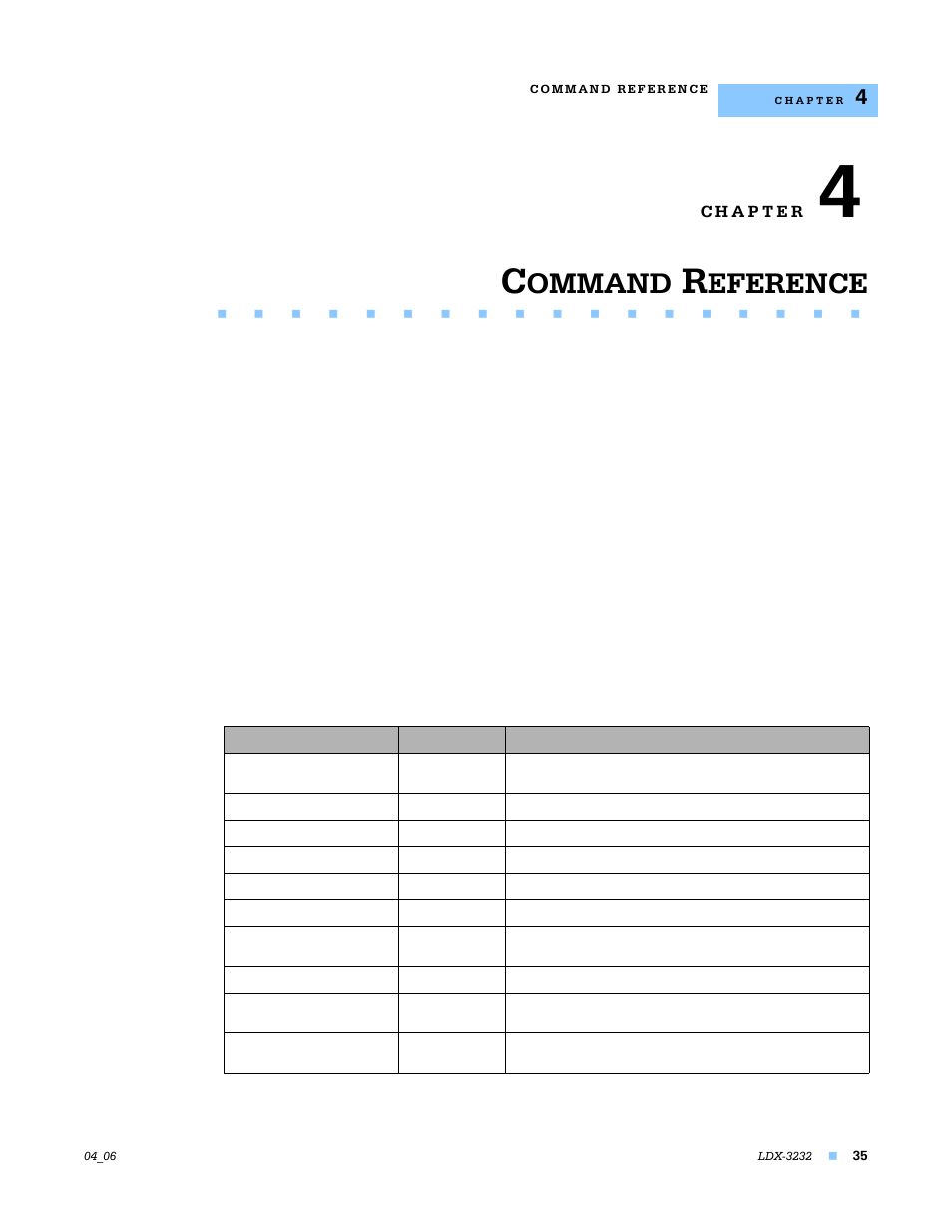 Ommand, Eference | Lightwave Communications LDX-3232 User Manual | Page 51 / 118