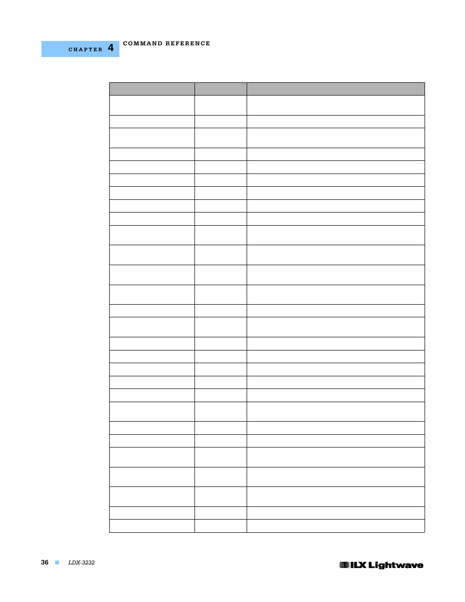 Lightwave Communications LDX-3232 User Manual | Page 52 / 118