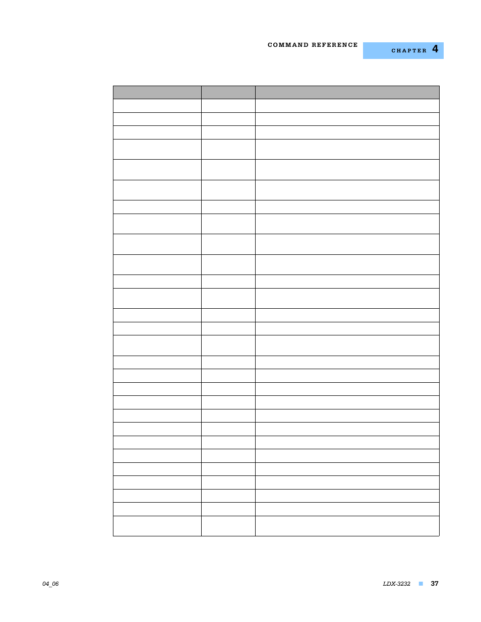 Lightwave Communications LDX-3232 User Manual | Page 53 / 118