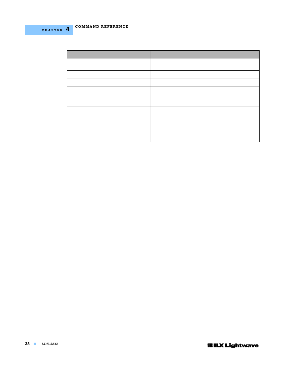 Lightwave Communications LDX-3232 User Manual | Page 54 / 118