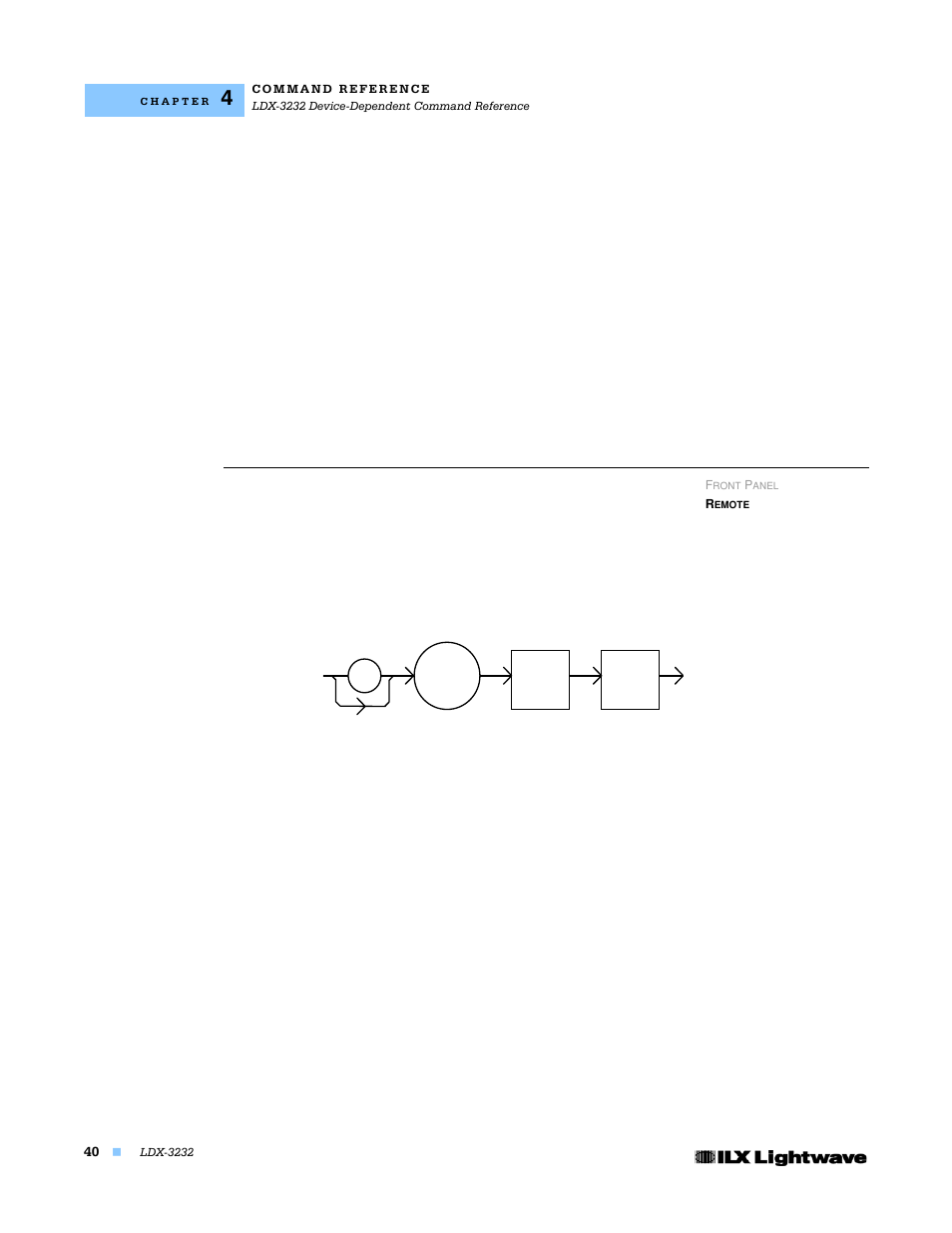 Ldx-3232 device-dependent command reference, Delay | Lightwave Communications LDX-3232 User Manual | Page 56 / 118