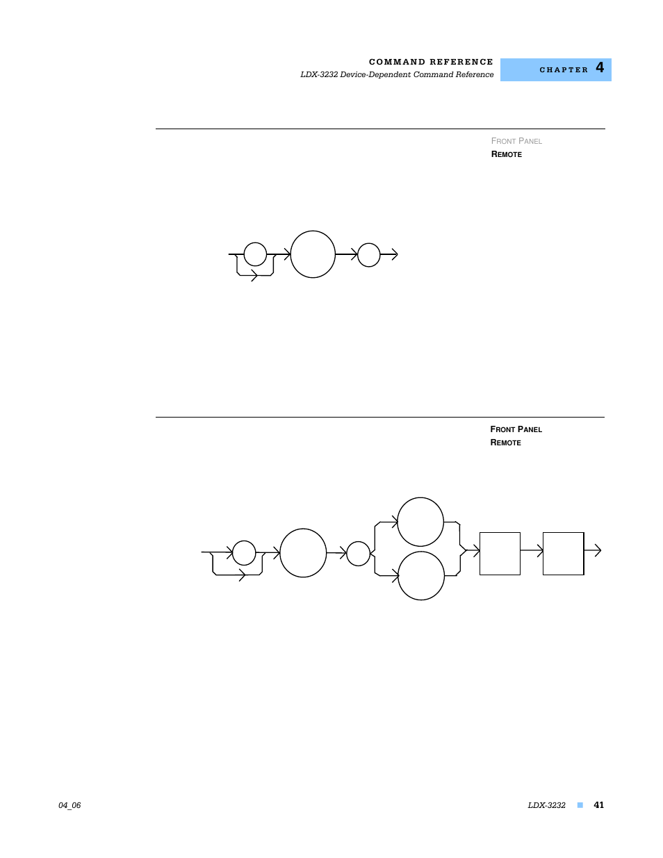 Errors, Laser:calmd | Lightwave Communications LDX-3232 User Manual | Page 57 / 118