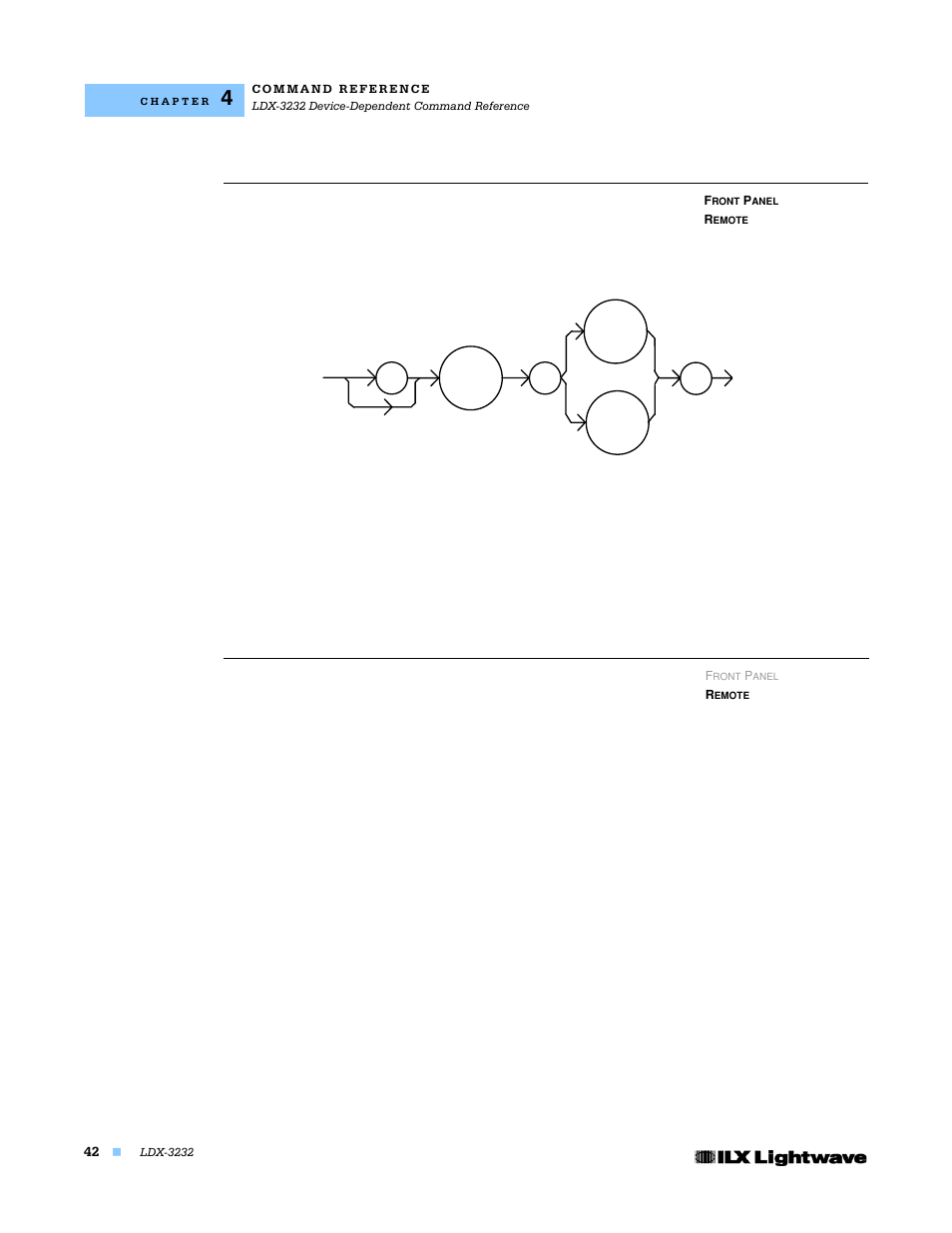 Laser:calmd, Las:cal:const | Lightwave Communications LDX-3232 User Manual | Page 58 / 118