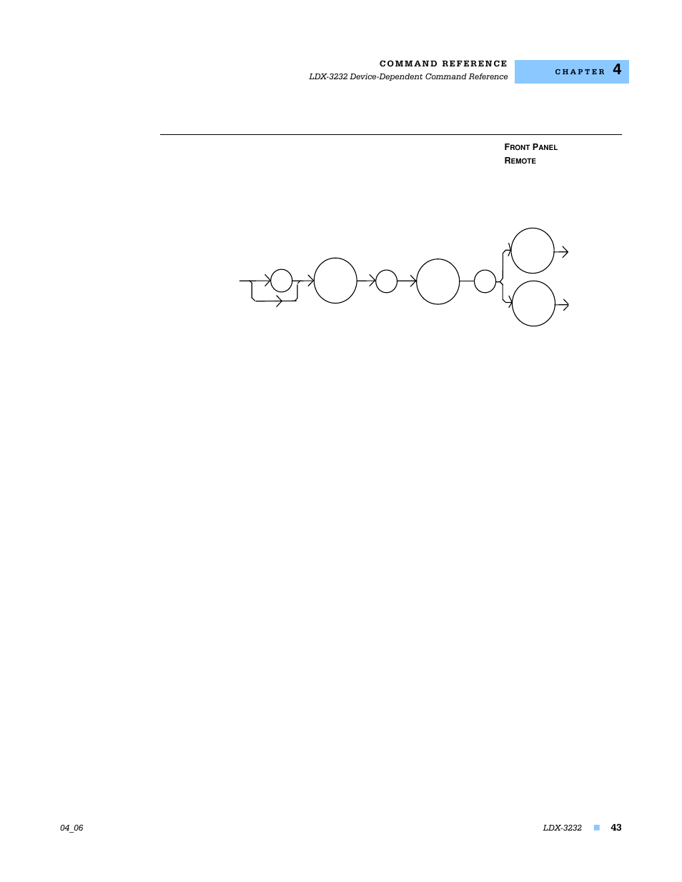 Laser:cal:ldi | Lightwave Communications LDX-3232 User Manual | Page 59 / 118