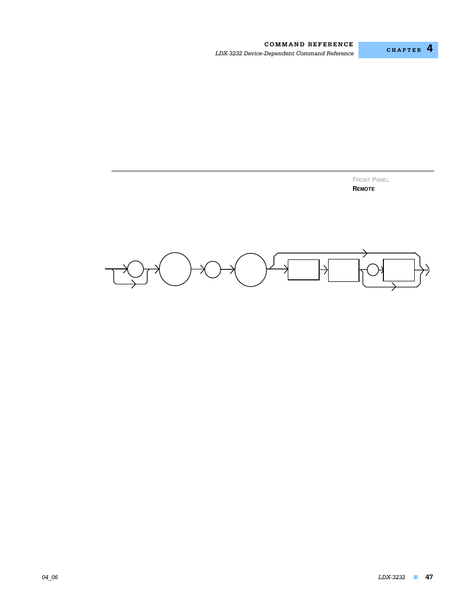 Laser:dec | Lightwave Communications LDX-3232 User Manual | Page 63 / 118