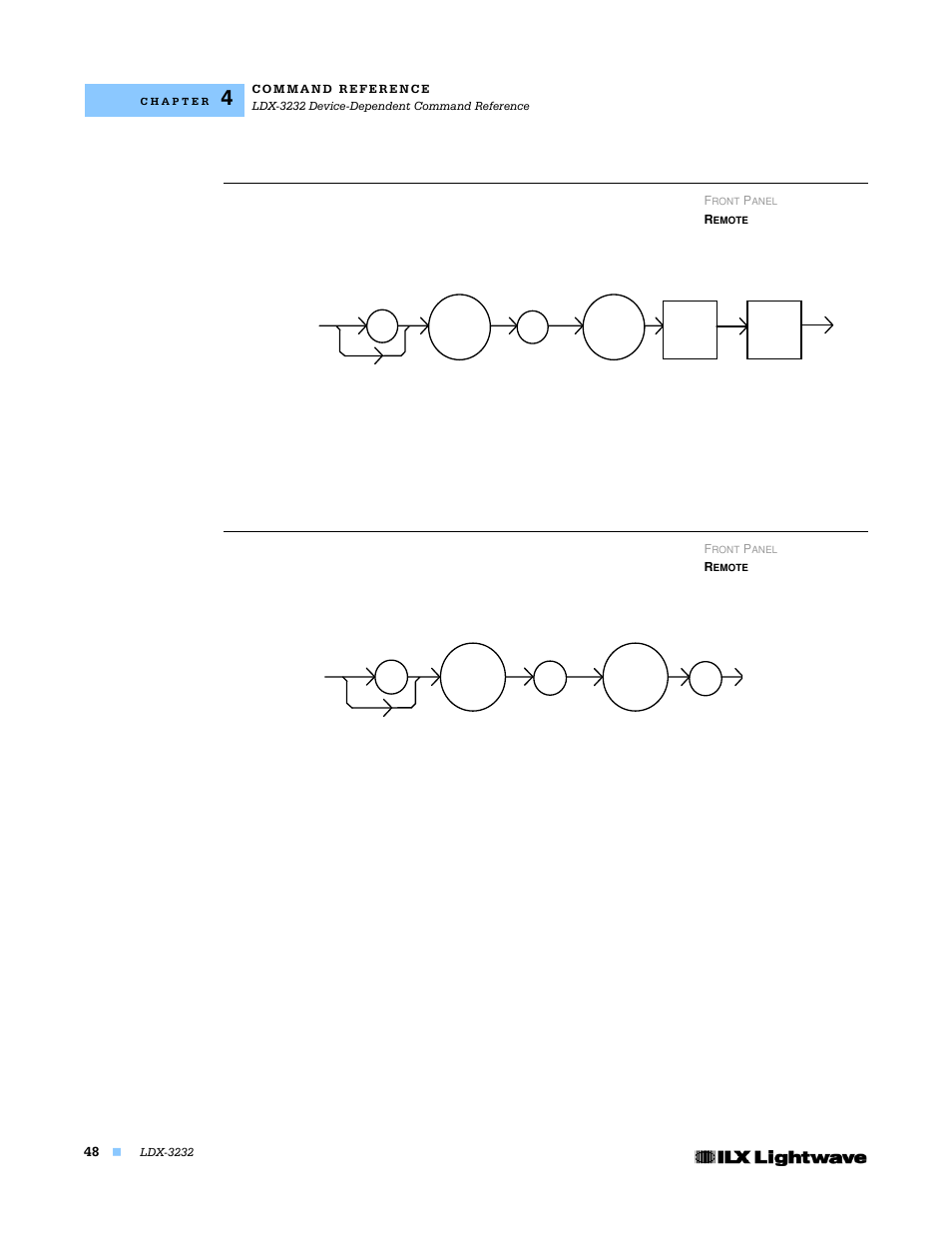 Laser:display | Lightwave Communications LDX-3232 User Manual | Page 64 / 118