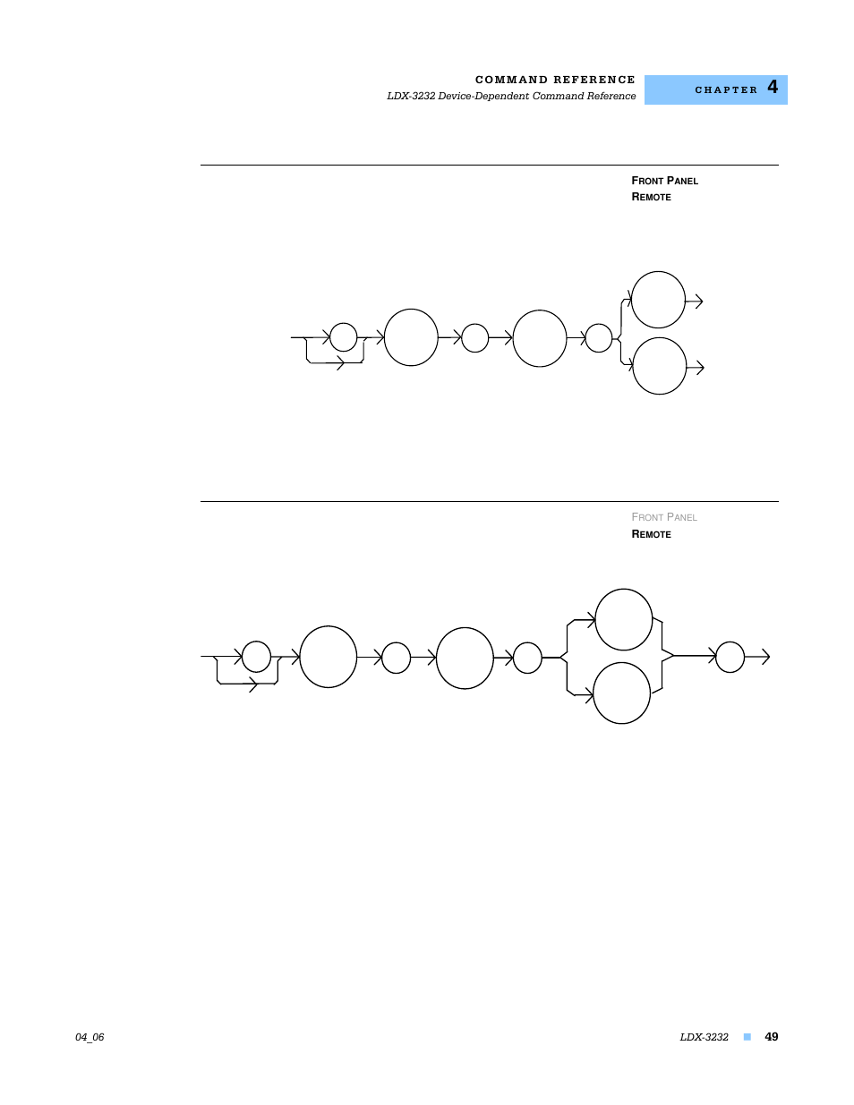 Laser:display:ldi | Lightwave Communications LDX-3232 User Manual | Page 65 / 118