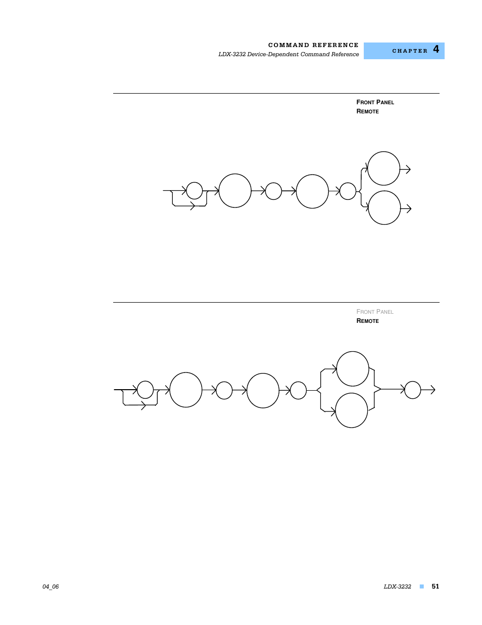 Laser:display:mdi | Lightwave Communications LDX-3232 User Manual | Page 67 / 118