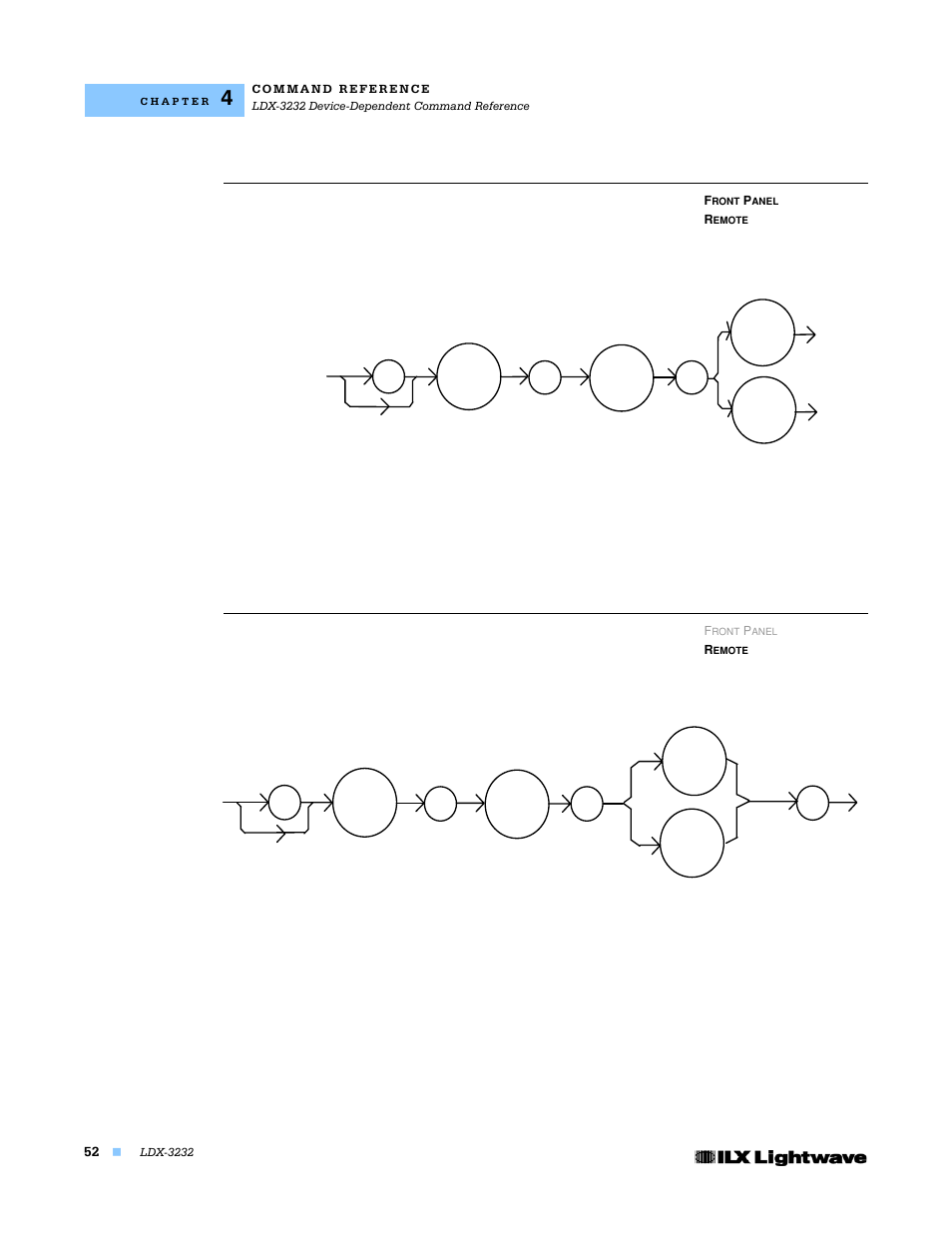 Laser:display:mdp | Lightwave Communications LDX-3232 User Manual | Page 68 / 118