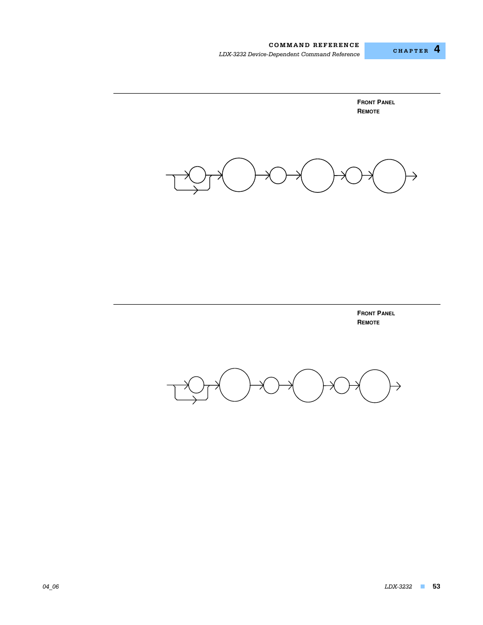 Laser:display:param, Laser:display:set | Lightwave Communications LDX-3232 User Manual | Page 69 / 118