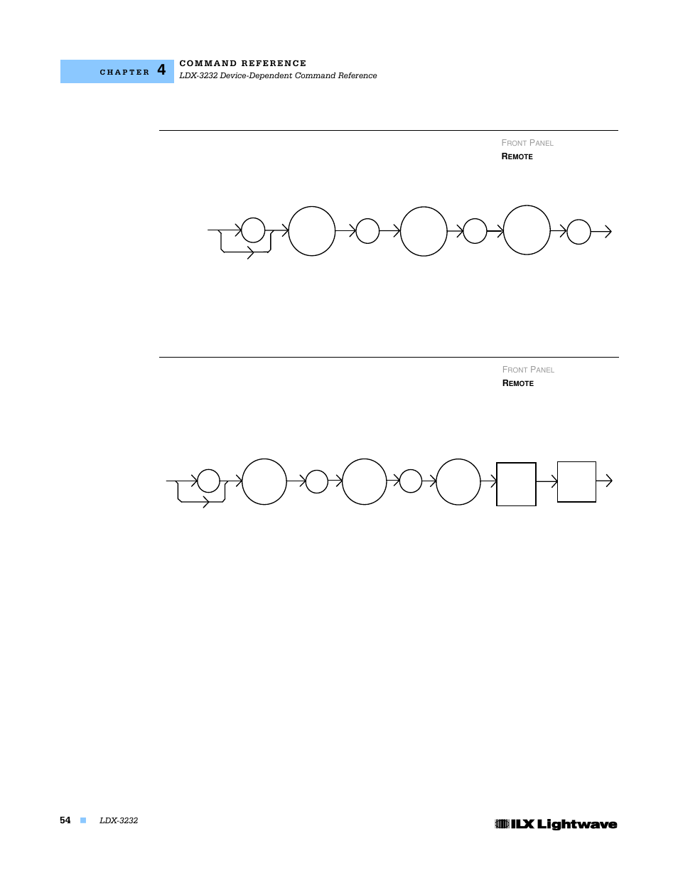 Laser:display:set, Laser:enable:cond | Lightwave Communications LDX-3232 User Manual | Page 70 / 118