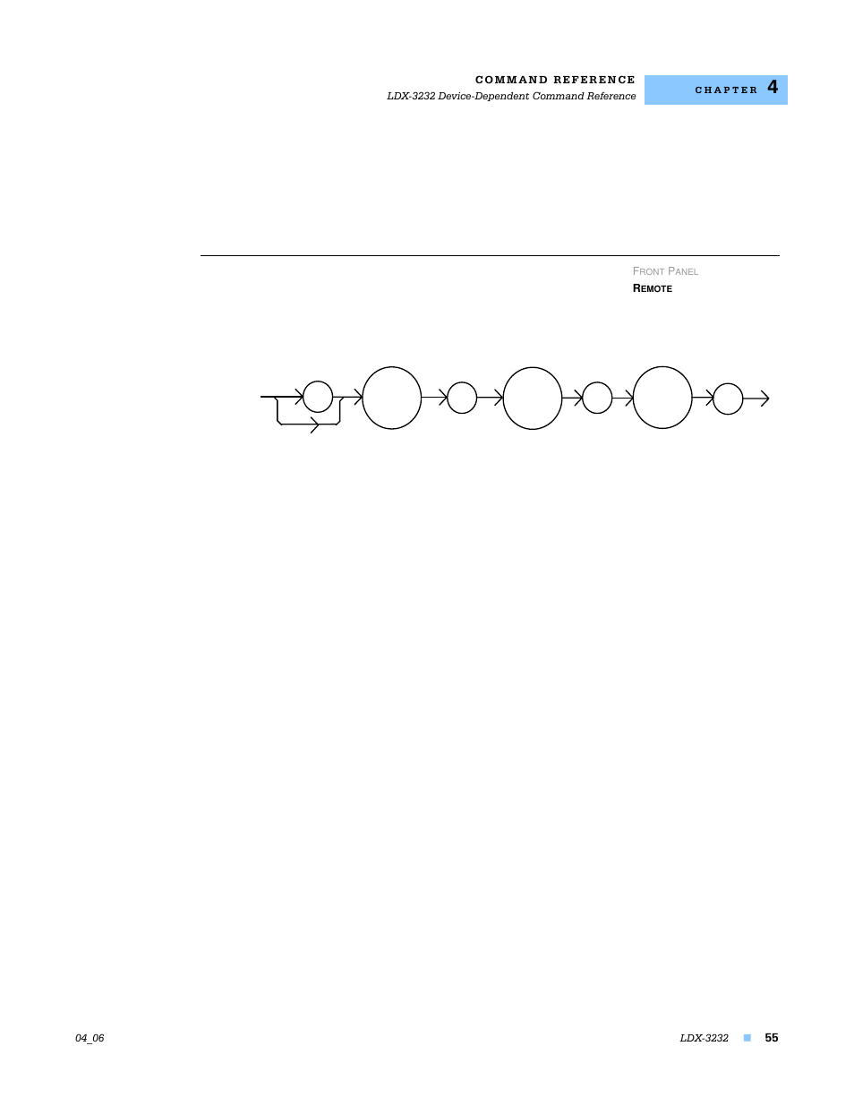 Laser:enable:cond | Lightwave Communications LDX-3232 User Manual | Page 71 / 118
