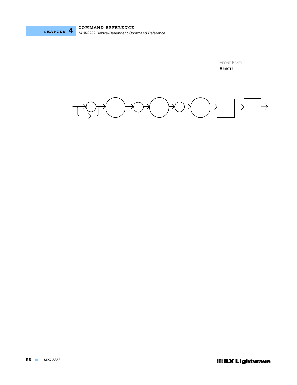 Laser:enable:outoff | Lightwave Communications LDX-3232 User Manual | Page 74 / 118