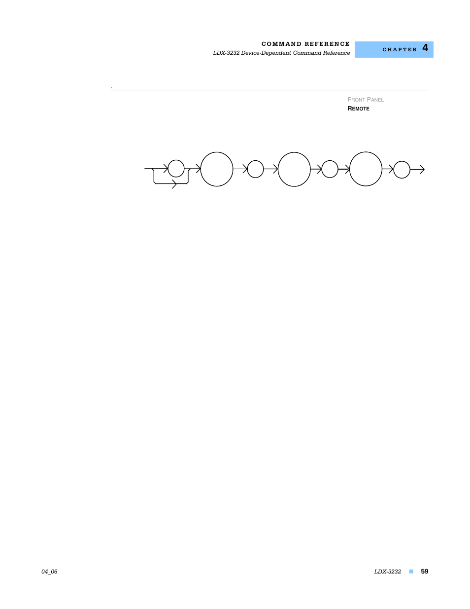 Laser:enable:outoff | Lightwave Communications LDX-3232 User Manual | Page 75 / 118