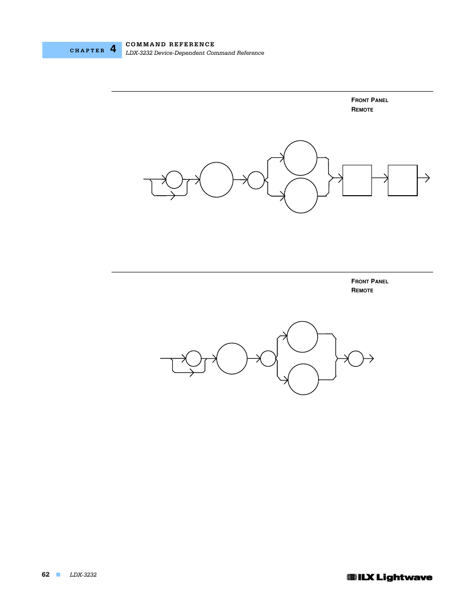Laser:ldi | Lightwave Communications LDX-3232 User Manual | Page 78 / 118