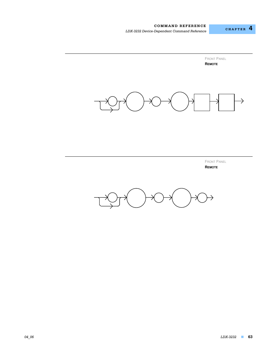 Laser:ldv | Lightwave Communications LDX-3232 User Manual | Page 79 / 118