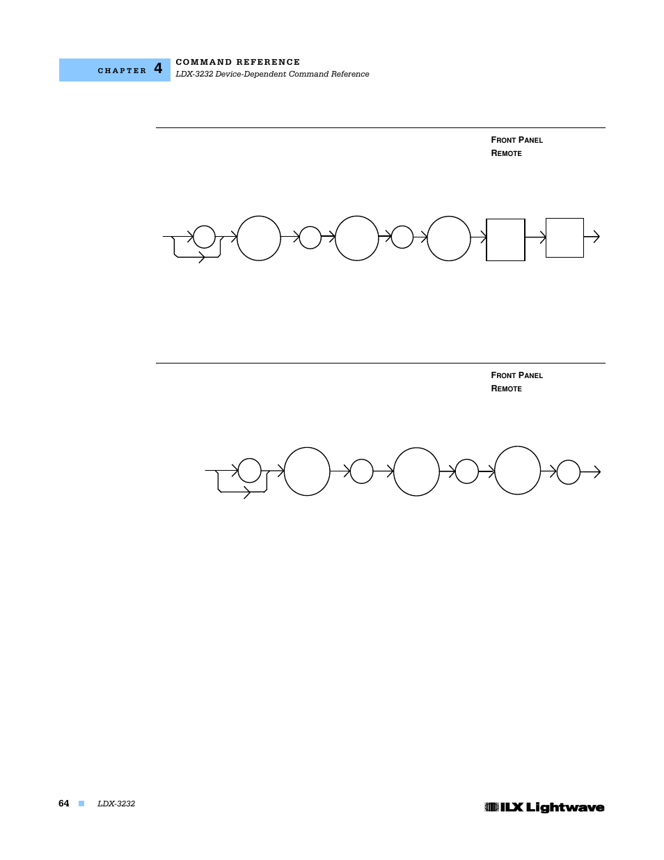 Laser:limit:i2 | Lightwave Communications LDX-3232 User Manual | Page 80 / 118