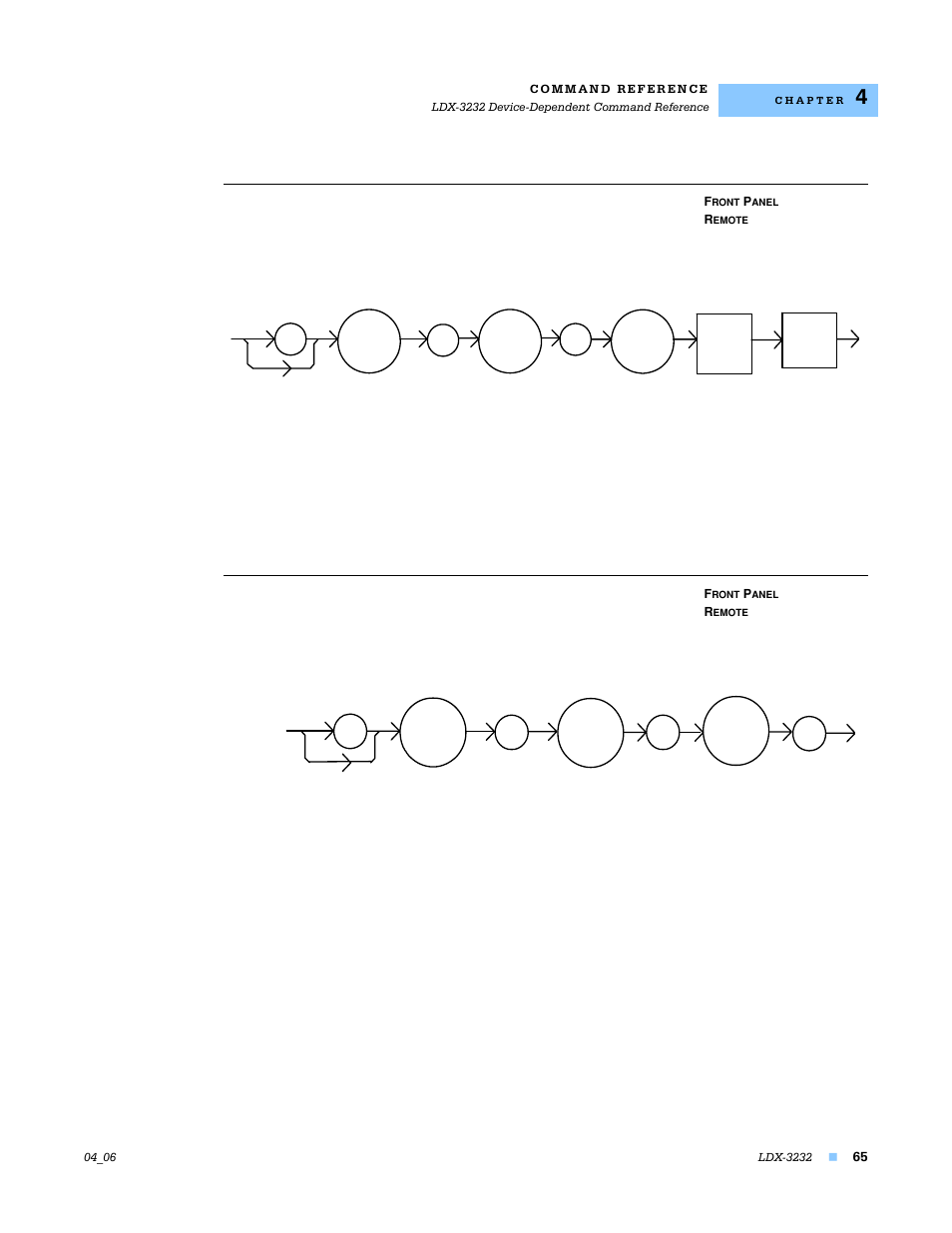 Laser:limit:i4 | Lightwave Communications LDX-3232 User Manual | Page 81 / 118