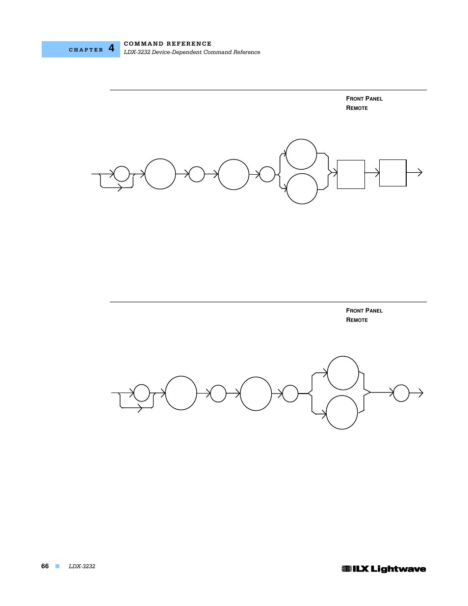 Laser:limit:mdp | Lightwave Communications LDX-3232 User Manual | Page 82 / 118