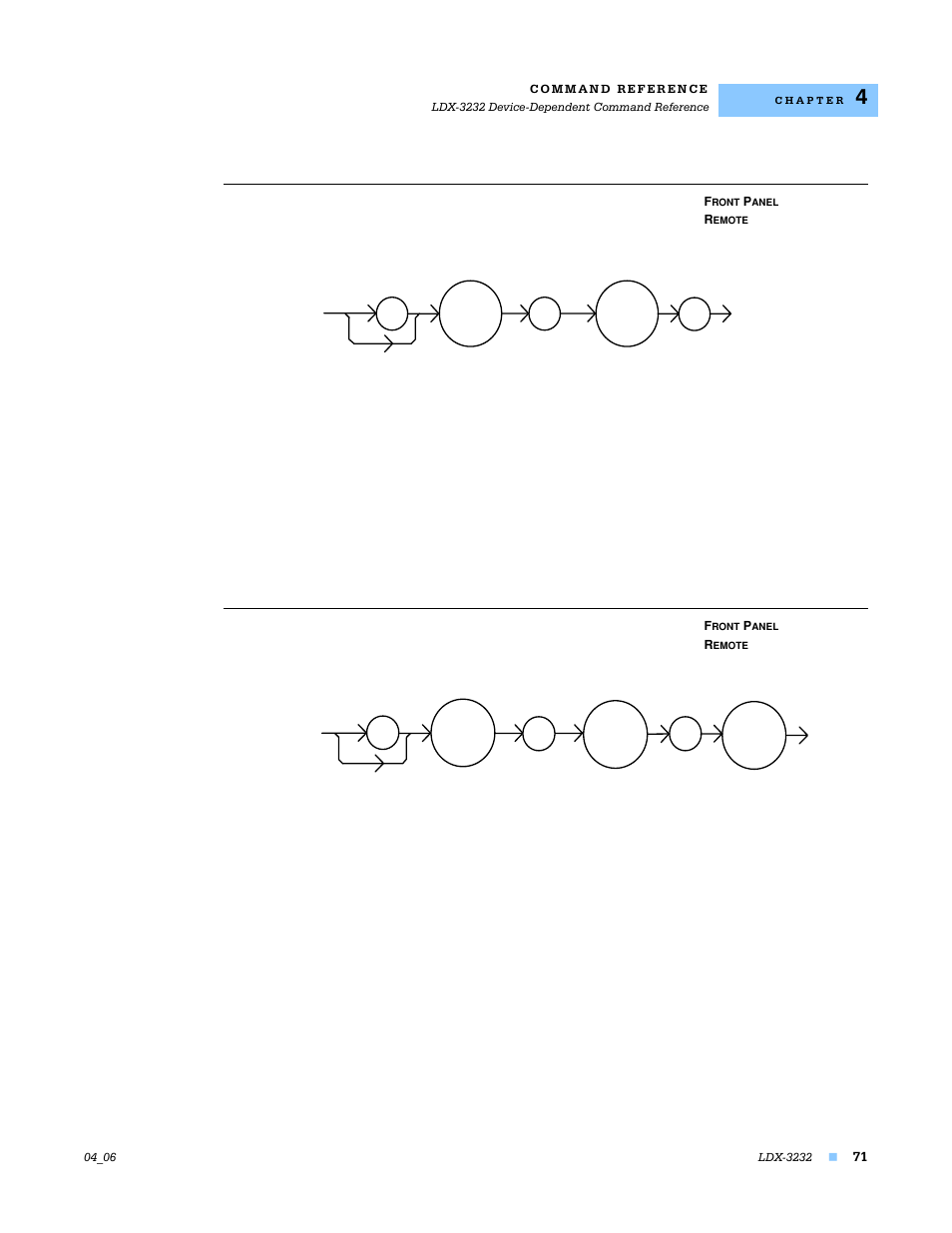 Laser:mode, Laser:mode:ihbw | Lightwave Communications LDX-3232 User Manual | Page 87 / 118