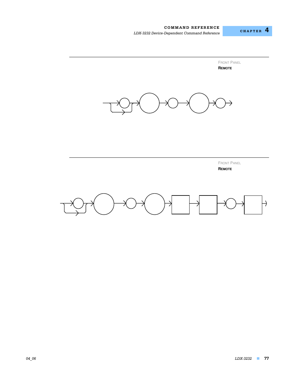 Laser:step, Laser:tolerance | Lightwave Communications LDX-3232 User Manual | Page 93 / 118