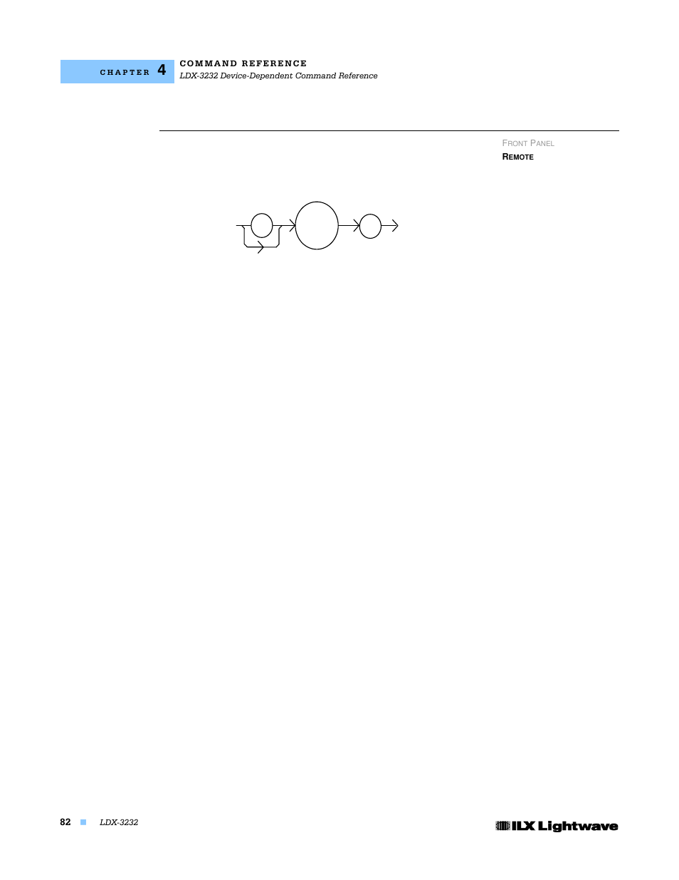 Timer | Lightwave Communications LDX-3232 User Manual | Page 98 / 118