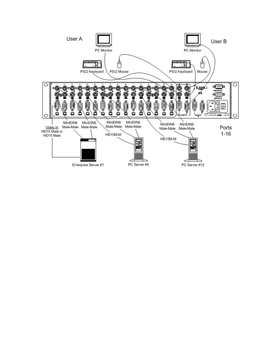 Step 3 -- connecting cpus | Lightwave Communications 2X16 User Manual | Page 19 / 24